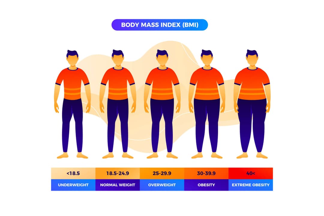 Obesity Treatment in Jabalpur